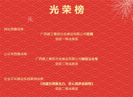 【喜訊】冶建公司三項文化建設成果榮獲國家級獎